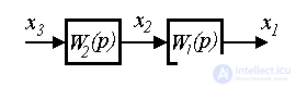   2.4 Building Input  Output Models 