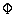   2.4 Building Input  Output Models 