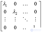   3.1 The concept of state space and the state-exit model 