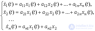   3.1 The concept of state space and the state-exit model 