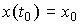   3.1 The concept of state space and the state-exit model 