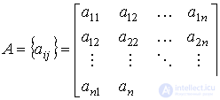   3.1 The concept of state space and the state-exit model 