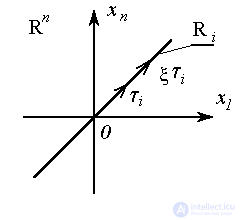   3.1 The concept of state space and the state-exit model 