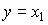   3.3 Phase trajectories of an autonomous second order system 