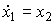   3.3 Phase trajectories of an autonomous second order system 