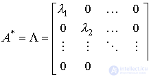   3.4 Equivalent transformations of VSV models and canonical representations 