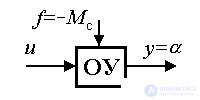   4.1 Models of electromechanical objects 