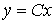   4.1 Models of electromechanical objects 