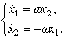   4.2 Models of driver units and external influences 