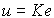   4.3 Principles of control, models of regulators and closed systems 