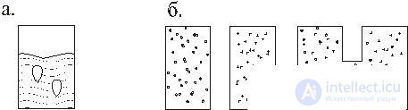   2.2 The second law of thermodynamics.  Entropy 