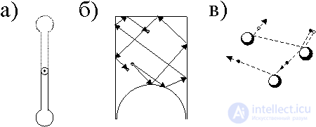   2.5 Three stages of thermodynamics development 