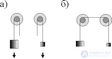 3. Open systems near the equilibrium point.  Entropy production and flow