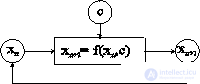   7. Fractals.  7.1 The Inevitability of Fractals 