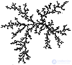   7. Fractals.  7.1 The Inevitability of Fractals 