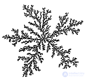   7. Fractals.  7.1 The Inevitability of Fractals 