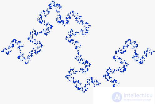   7.2 Construction of fractals.  Fractional dimension 