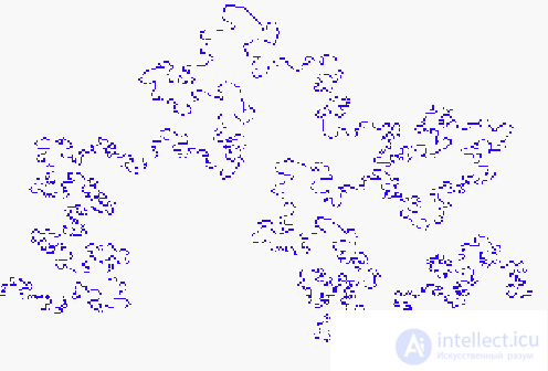   7.2 Construction of fractals.  Fractional dimension 