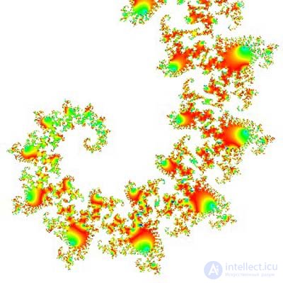   7.4 Examples of fractals 