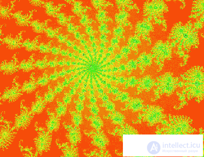   7.4 Examples of fractals 