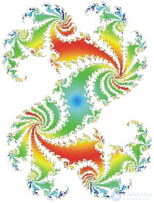   7.4 Examples of fractals 