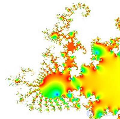   7.4 Examples of fractals 