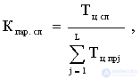   9.1.5 The production cycle of a simple and complex process.  Types of movement of objects of labor 