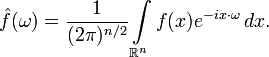 The Fast Fourier Transform and Image Comparison