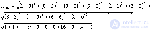   9.2.2 Macro-design of Production Systems 