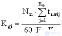   9.2.2 Macro-design of Production Systems 