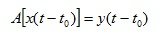   Transfer function of a linear stationary system 