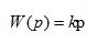   Transfer function of a linear stationary system 