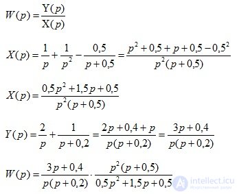   Structural transformation systems.  Structural schemes.  The main types of connection elements.  Examples of tasks 