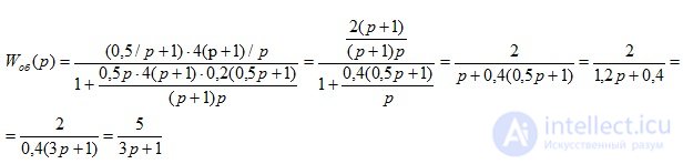 Rules for the conversion of structural schemes.  negative connections.  problem solving examples