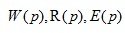   Preparation of equations of automatic control system (ACS) 