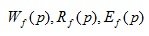   Preparation of equations of automatic control system (ACS) 