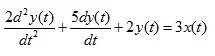   Temporal characteristics of linear stationary systems.  transients.  Examples of problem solving 