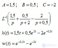   Temporal characteristics of linear stationary systems.  transients.  Examples of problem solving 