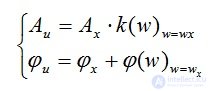   Amplitude-phase, frequency, logarithmic frequency characteristics.  problem solving examples 