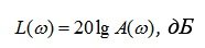   Amplitude-phase, frequency, logarithmic frequency characteristics.  problem solving examples 