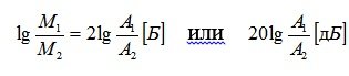   Amplitude-phase, frequency, logarithmic frequency characteristics.  problem solving examples 