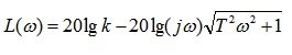   Amplitude-phase, frequency, logarithmic frequency characteristics.  problem solving examples 