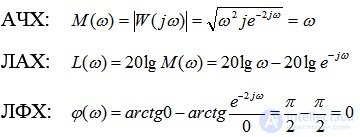   Amplitude-phase, frequency, logarithmic frequency characteristics.  problem solving examples 