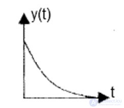 Stability of linear stationary systems.  Criteria of stability. Examples of problem solving