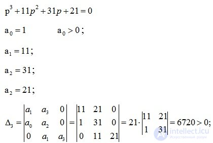 Stability of linear stationary systems.  Criteria of stability. Examples of problem solving