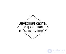 Diagnostics repair and flowchart of problems with computer sound and speakers