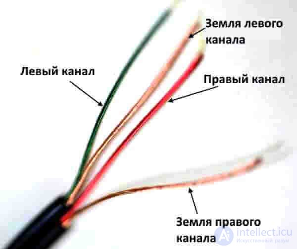 Diagnostics and Repair of Headsets and Headphones