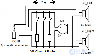 Diagnostics and Repair of Headsets and Headphones