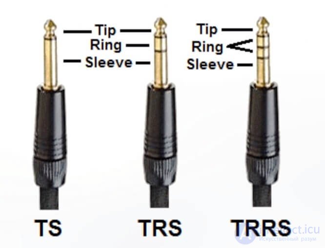 Diagnostics and Repair of Headsets and Headphones