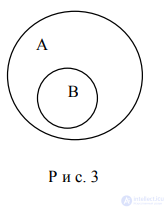Types of Relations Between Concepts: Limitation and Generalization of a Concept